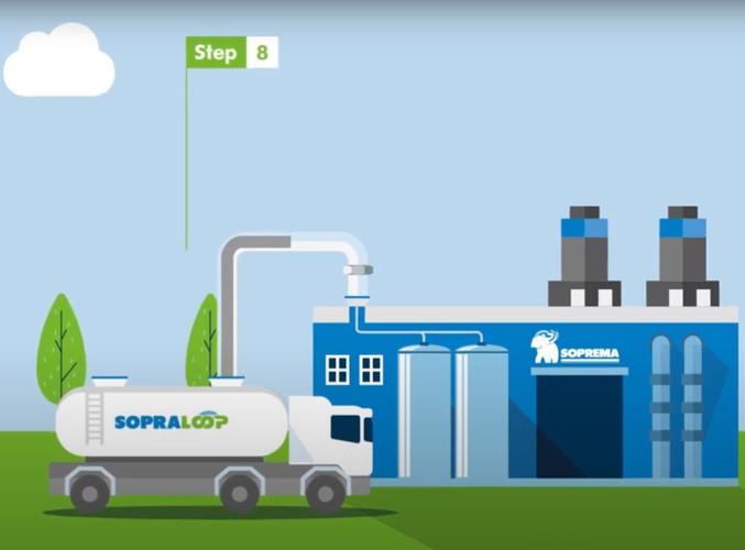 SOPRALOOP: TRANSFORMAMOS EMBALAGENS PET EM ISOLAMENTO TÉRMICO